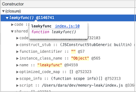 How To Self Detect A Memory Leak In Node - Nearform