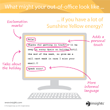 What Might Your Out Of Office Look Like Insights Discovery Sunshine Yellow Colour Energy Insights Discovery Learning And Development Insight