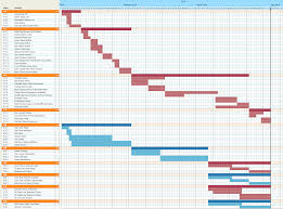 15 Gantt Chart Wiki Gantt Chart Www Bedowntowndaytona Com