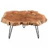 Cheap coffee tables, buy quality furniture directly from china suppliers. Https Encrypted Tbn0 Gstatic Com Images Q Tbn And9gcscftdtchceoegugg69gckrulnsmwwv7x34yoxacijif Ri Z1p Usqp Cau
