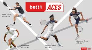 Thiem And Kyrgios Ready For Bett1 Aces In July Tennisnerd Net From wikimedia commons, the free media repository. thiem and kyrgios ready for bett1 aces