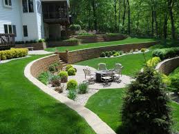 Where do you need the lawn care?* Lawn Care Service Near Me Archives Ultralawn