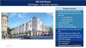 Maybe you would like to learn more about one of these? Affordable Housing And Sustainable Communities Ahsc Program Ppt Download
