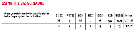 Glove Sizing