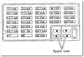 I need a wiring diagram for a nissan 95 240sx. Sx 8930 2013 Maxima Fuse Box Wiring Diagram