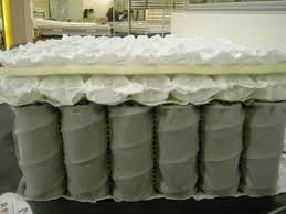 Scopri la linea materassi a molle miasuite, sono disponibili materassi a molle insacchettate e materassi a molle tradizionali bonnel. Materassi Molle Indipendenti Materasso Molle Insacchettate Milano Italy Engine