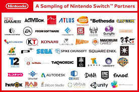 The switch does not have any regional lockout features, freely allowing games. Nintendo Switch Games Specs Release Date And Everything We Know About The Console Samagame