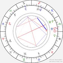 Jackie Sandler Birth Chart Horoscope Date Of Birth Astro