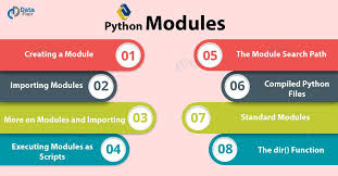 Advance Python Modules - How to Create & Import with dir Function -  DataFlair