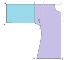 Cara buat pola cara melakar pola baju kurung kedah (tradisional) farin hashim class membantu zero basic yang berminat nak belajar menjahit menangani masal. Dah Lama Rasanya Saya Tak Bagi Nota Jahit Sorry Yer Kali Ni Saya Nak Share Pola Baju Kurung Kedah Tengo Baju Kurung Kedah Kedah Couture Sewing Techniques