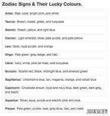 A Fun Chart About The Zodiac Signs And Their Lucky Colors