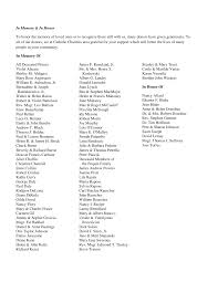 In Memory & In Honor To honor the memory of loved ones or to recognize  those still with us, many donors have given generousl