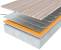 Electric Underfloor Heating Mat