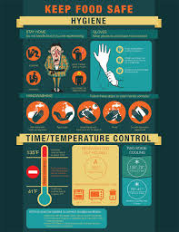 Tips For Keep Your Food Safe And Hygine Safe Food Food Safety And Sanitation Food Safety