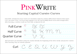 Benefits of handwriting practice include increased brain activation and. Cursive Capital J In Four Lines