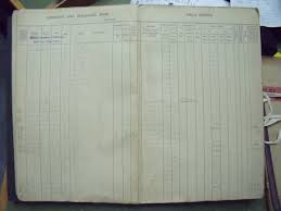 Veterans who filed a medical claim should contact the department of veterans affairs (va) in order to determine if their record is already on file. Ww1 Medical Military Records Available Online Search Now
