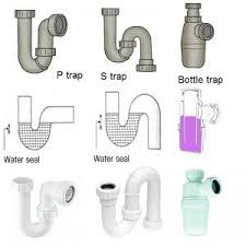 Check spelling or type a new query. What Are Waste Water Traps Washware Essentials