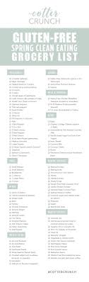 We follow the level of customer interest on gluten free grocery list printable for updates. Gluten Free Dairy Free Diet Plan Dietwalls