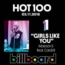 Va Billboard Hot 100 Singles Chart 03 11 2018 Mp3 320