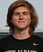 Tennis Player Profile