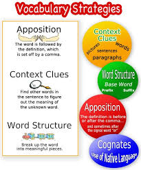 Vocabulary Tutoring Rancho Bernarado And Poway School District Vocabulary Strategies Vocabulary Skills Vocabulary Instruction