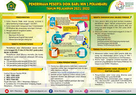 Memasuki semester genap terdapat agenda tahunan yaitu kegiatan penerimaan peserta didik baru (ppdb). Tata Cara Mendaftarkan Anak Pada Sistem Ppdb Min 1 Pekanbaru Min 1 Pekanbaru