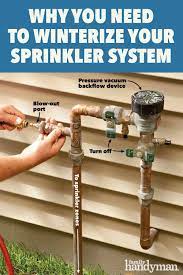How To Winterize A Sprinkler System Sprinkler System Diy Winterize Sprinkler System Sprinkler System Installation