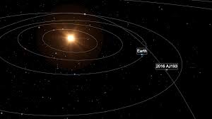 August 21 is the 233rd day of the year (234th in leap years) in the gregorian calendar; Earthsky Heads Up Close Asteroid Pass August 21
