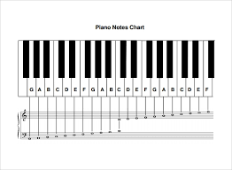 Sample Piano Notes Chart 8 Documents In Pdf