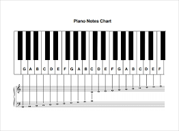 sample piano notes chart 8 documents in pdf