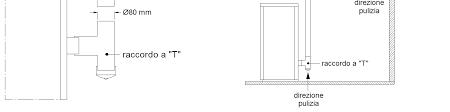 In precedenza stato introdotto il parametro ut04 impostando il parametro a un valore a9 e ut04. Https Www Evacalor Com Profiles Evacalor Images File 2348711914 Pdf