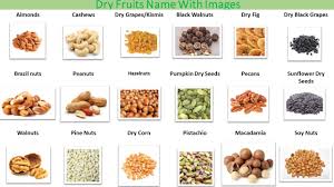 20 Types Of Dry Fruits Names And Images Fruit Names Dry Fruits Benefits Dry Fruits Names