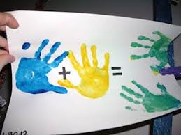 Primary Color Equations Combines Art Math And Science Color Activities Preschool Colors Preschool Art