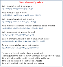 Acid Bases Salts Igcse Chemistry Solutions Examples