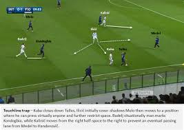 Paulo sousa departed leicester city in october 2010. Inter 1 4 Fiorentina A Brief Analysis On Paulo Sousa S Pressing Style Il Trovaspazi