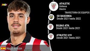 Hugo Rincón (Athletic Club)