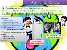We did not find results for: Dampak Apa Saja Private Ananda Yenni Sarinah S Pd Facebook