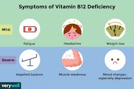 They can cause dangerous side effects Vitamin B12 Deficiency Overview And More