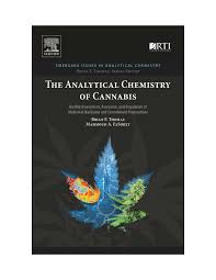 Are you looking for a complete map of all the dispensaries in canada? Pdf The Botany Of Cannabis Sativa L