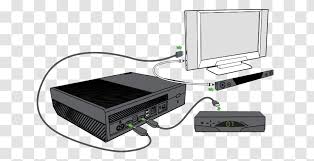 Hdmi 1.4b is the last version of the standard that hdmi licensing, llc is responsible for. Xbox One Soundbar Wiring Diagram Electrical Wires Cable Blu Ray Disc Electronic Circuit Hdmi Optical