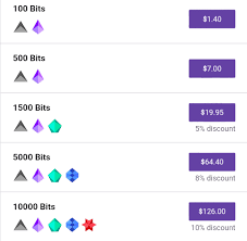 We used 74.059448 international currency exchange rate. Help Me About The Bits On Twitch General Discussion Hearthstone General Hearthpwn Forums Hearthpwn