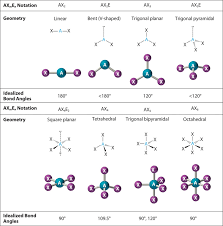 There are a few ways to find the. Uracil Vsepr Model Novocom Top