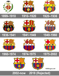 Established in 1899 it has now become. Barcelona Logo Fc And Symbol Meaning History Png