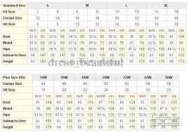 Dress Size Chart Uk Us Eu Www Bedowntowndaytona Com