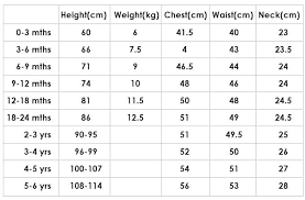 Size Chart Just Chillin Baby Clothes Online South Africa Baby Clothes Online Baby Shoe Size Chart Baby Clothes Size Chart