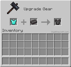 Netherite gear is a step above diamond, and includes a load of special effects you won't find anywhere else. How To Make A Netherite Chestplate In Minecraft