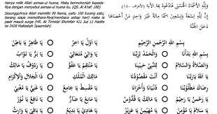 Raqqat 'ainaya shawqan, wa li taibata tharafat 'ishqan fa'ataytu ila habibi, fahda'. Doa Asmaul Husna Dan Khasiatnya Kumpulan Doa