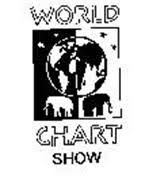 World Chart Show Trademark Of Radio Express International