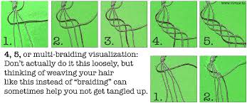 You can muss it up later, after you have tied it off, to make it look looser. How To Upbraid Your Friends