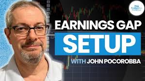 How to Day Trade Like an Institutional Trader